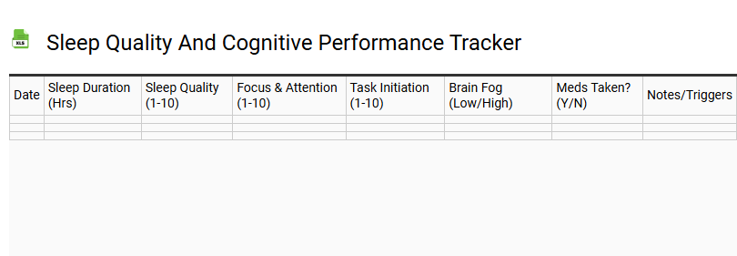 Sleep Quality and Cognitive Performance Tracker