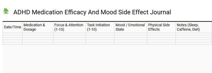ADHD Medication Efficacy and Mood Side Effect Journal