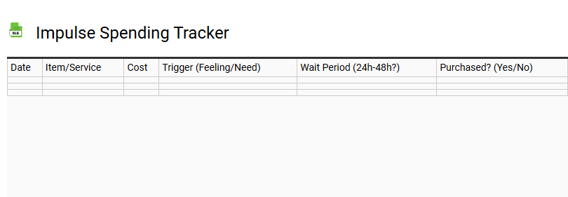 Impulse Spending Tracker