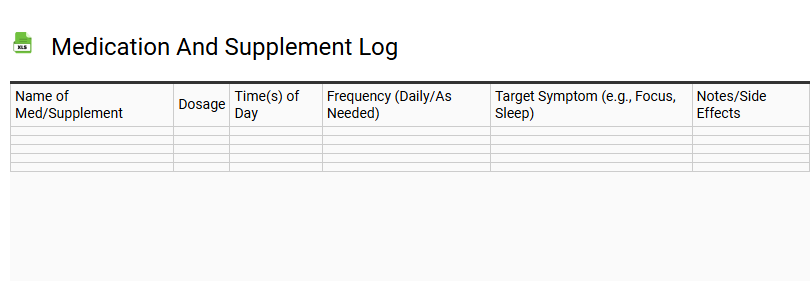 Medication and Supplement Log
