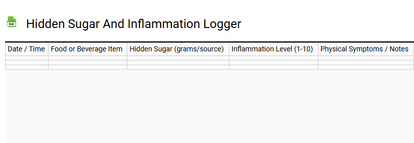 Hidden Sugar and Inflammation Logger