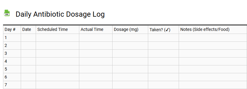 Daily Antibiotic Dosage Log