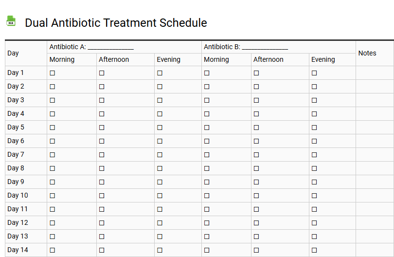 Dual Antibiotic Treatment Schedule