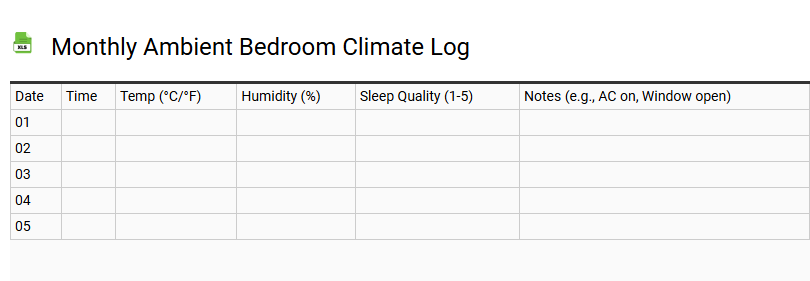 Monthly Ambient Bedroom Climate Log
