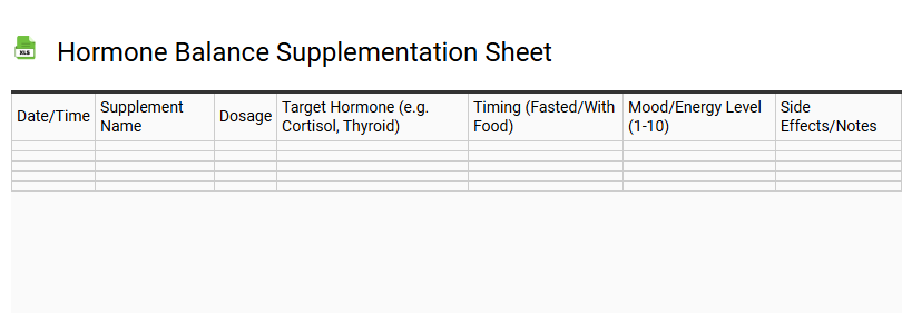 Hormone Balance Supplementation Sheet