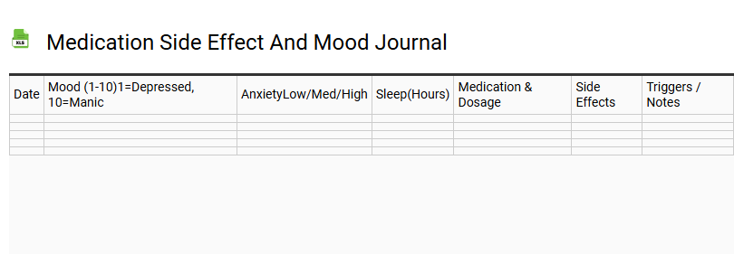 Medication Side Effect and Mood Journal