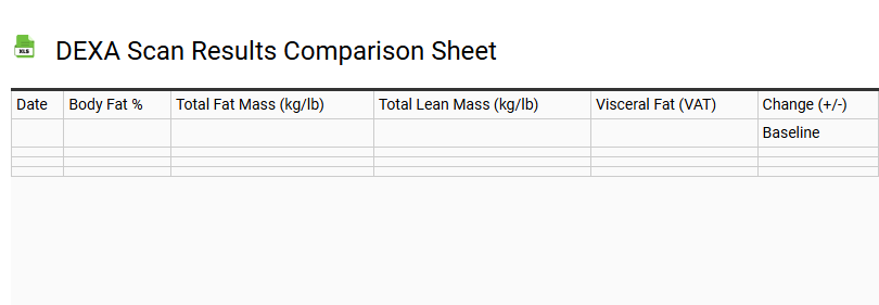 DEXA Scan Results Comparison Sheet