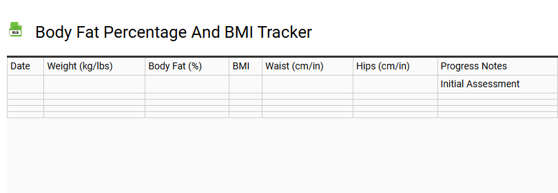 Body Fat Percentage and BMI Tracker