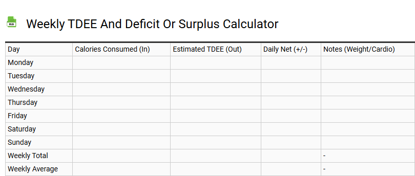 Weekly TDEE and Deficit or Surplus Calculator