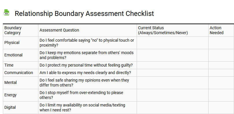 Relationship Boundary Assessment Checklist