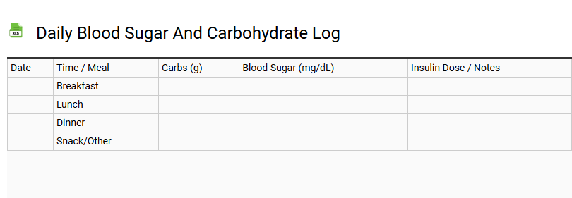 Daily Blood Sugar and Carbohydrate Log