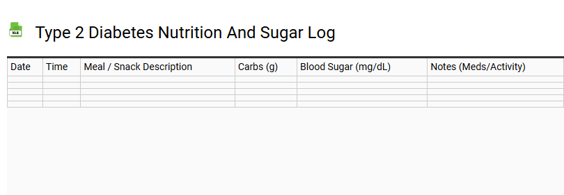 Type 2 Diabetes Nutrition and Sugar Log