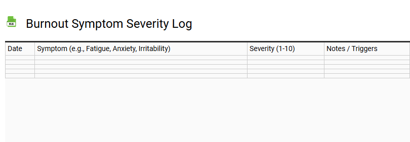 Burnout Symptom Severity Log