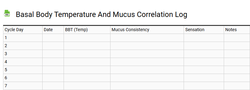 Basal Body Temperature and Mucus Correlation Log
