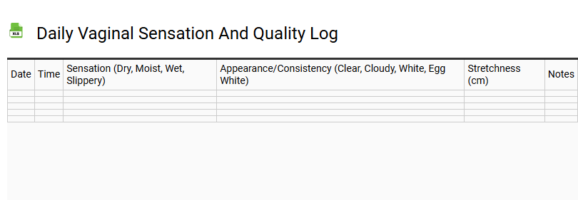 Daily Vaginal Sensation and Quality Log