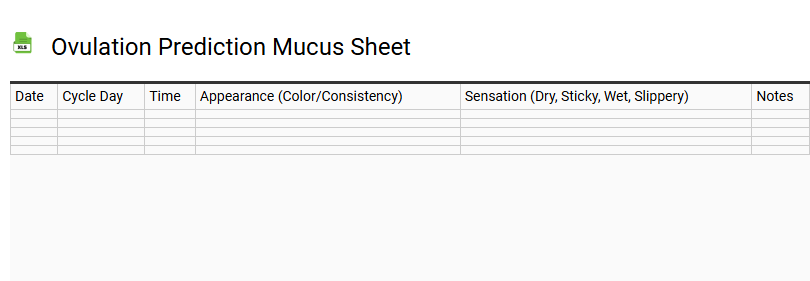 Ovulation Prediction Mucus Sheet