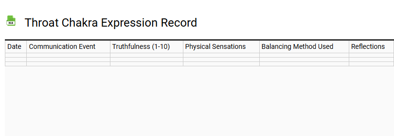 Throat Chakra Expression Record