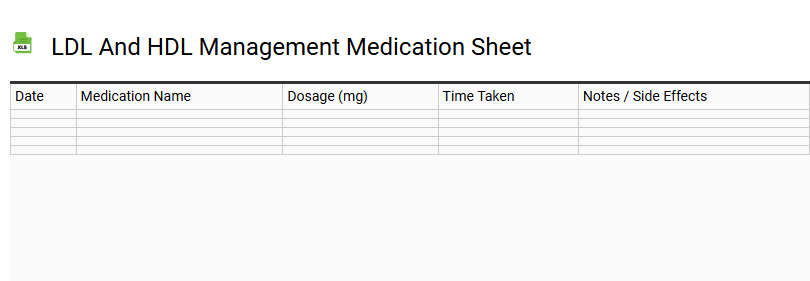 LDL and HDL Management Medication Sheet