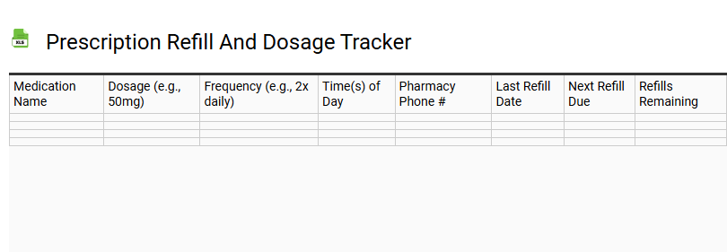 Prescription Refill and Dosage Tracker