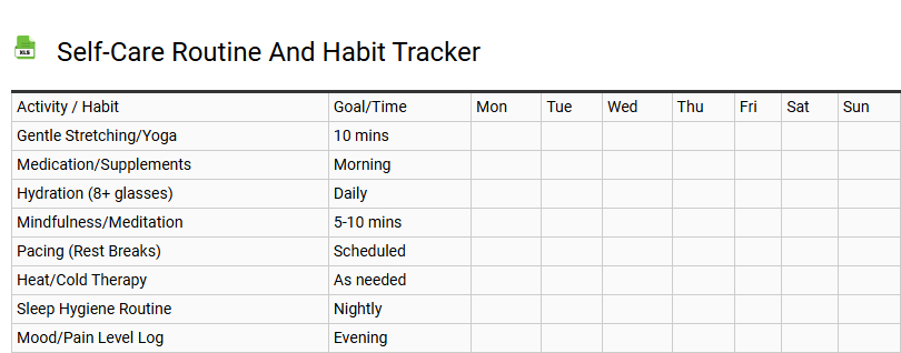 Self-Care Routine and Habit Tracker