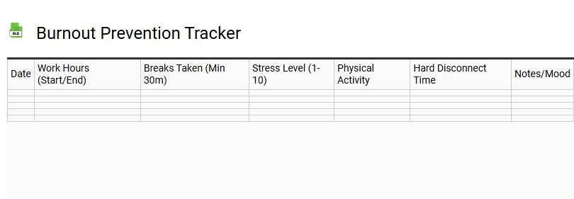 Burnout Prevention Tracker