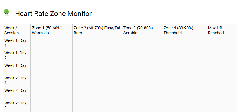 Heart Rate Zone Monitor