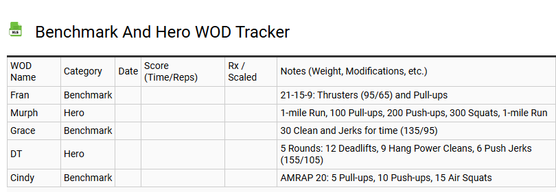 Benchmark and Hero WOD Tracker