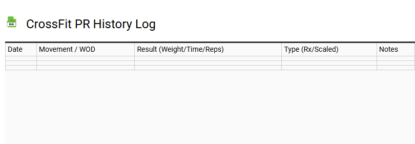 CrossFit PR History Log