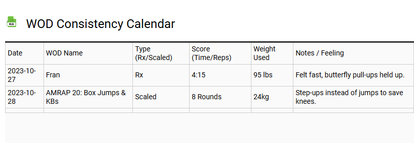 WOD Consistency Calendar