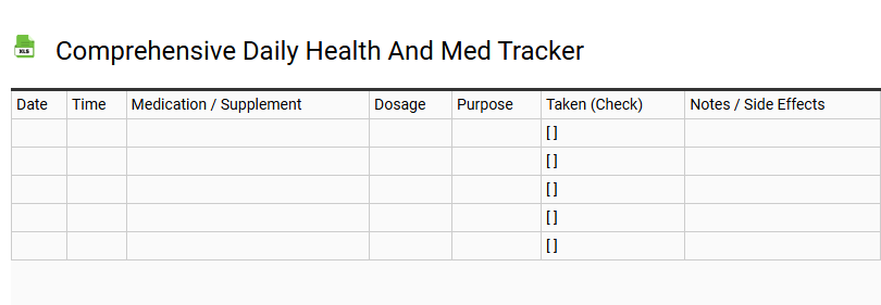 Comprehensive Daily Health and Med Tracker
