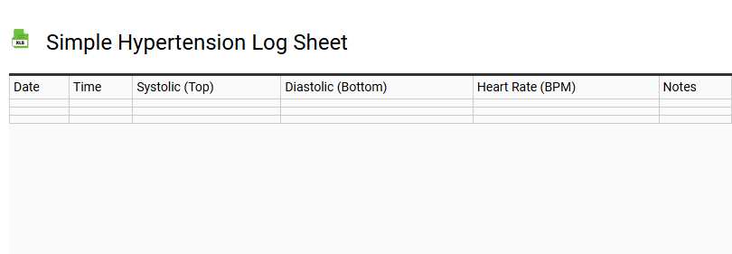 Simple Hypertension Log Sheet