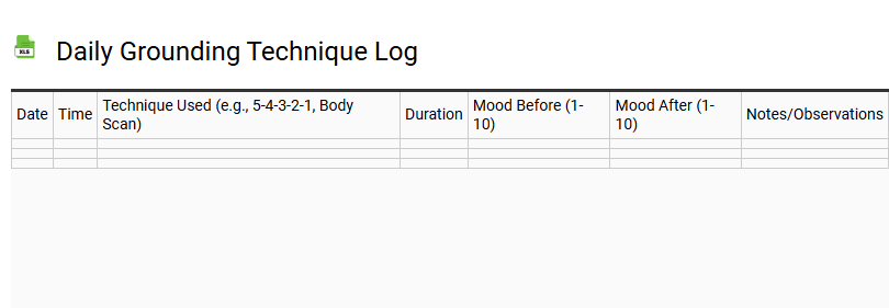 Daily Grounding Technique Log