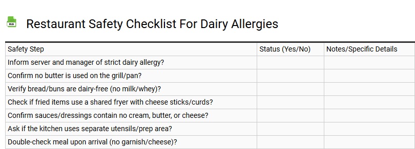 Restaurant Safety Checklist for Dairy Allergies