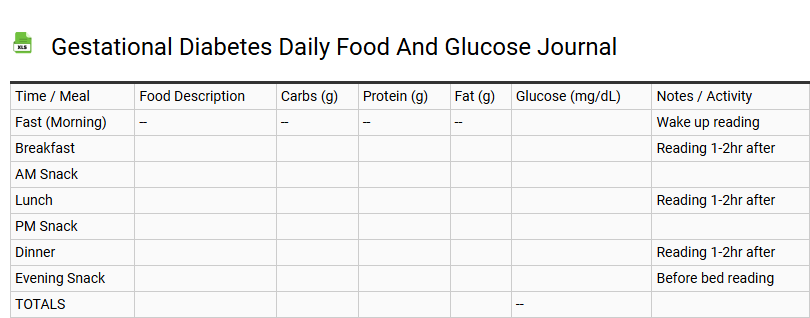 Gestational Diabetes Daily Food and Glucose Journal