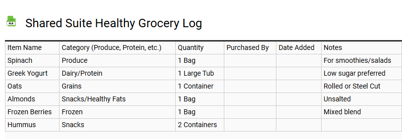 Shared Suite Healthy Grocery Log