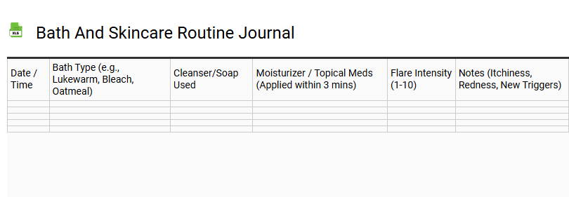 Bath and Skincare Routine Journal