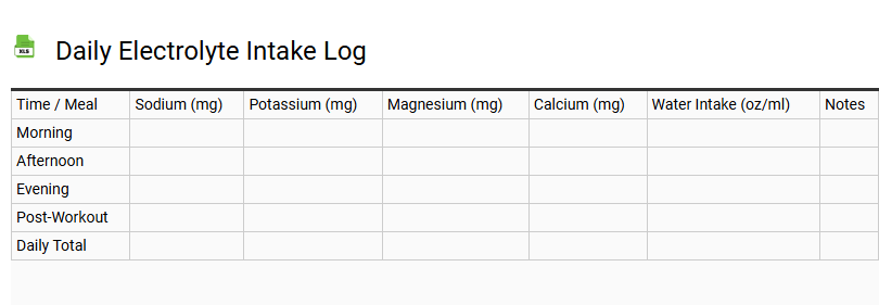 Daily Electrolyte Intake Log