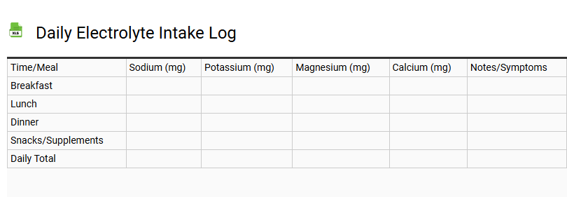 Daily Electrolyte Intake Log