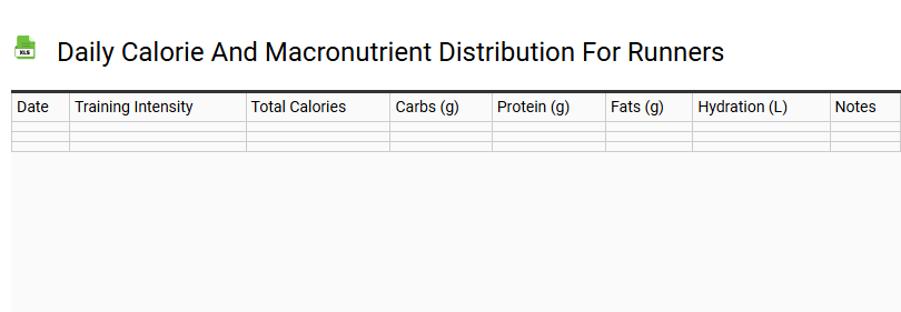 Daily Calorie and Macronutrient Distribution for Runners