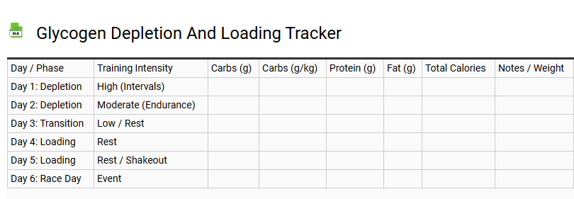Glycogen Depletion and Loading Tracker