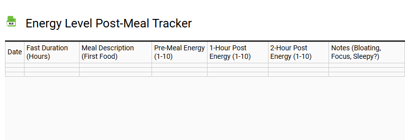 Energy Level Post-Meal Tracker