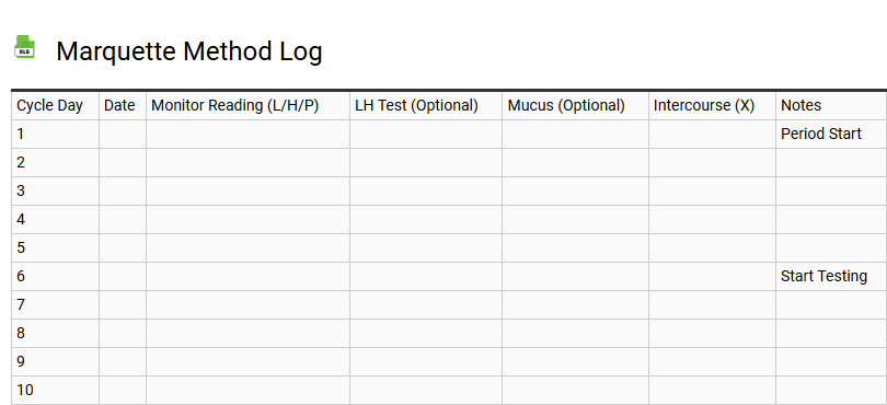 Marquette Method Log