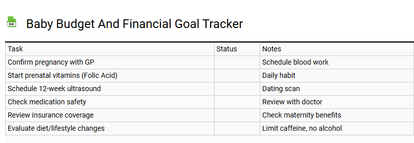 Baby Budget and Financial Goal Tracker