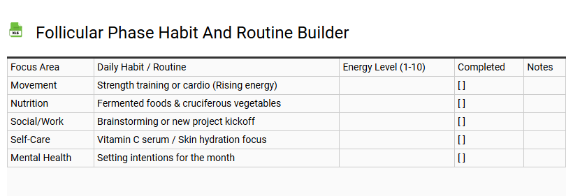Follicular Phase Habit and Routine Builder
