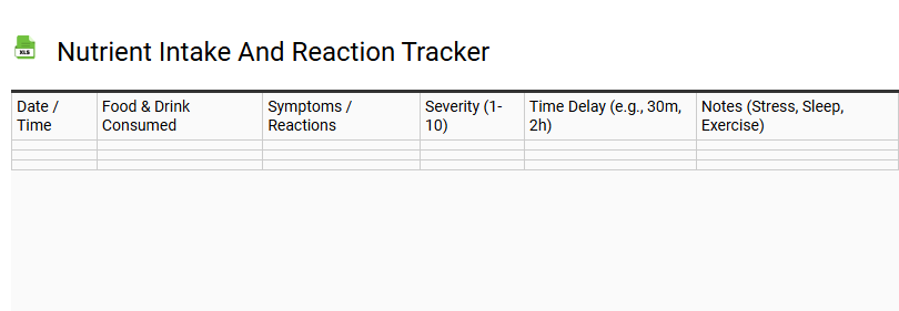 Nutrient Intake and Reaction Tracker