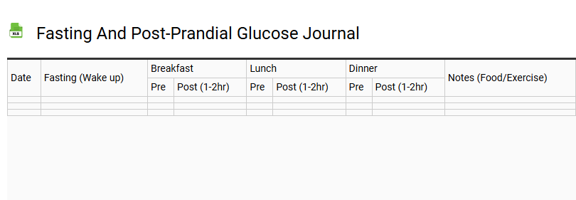 Fasting and Post-Prandial Glucose Journal
