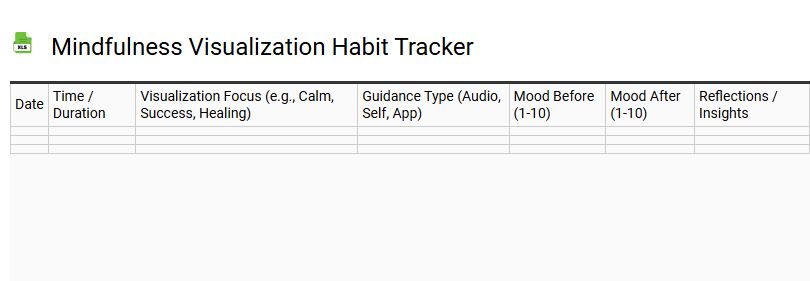 Mindfulness Visualization Habit Tracker