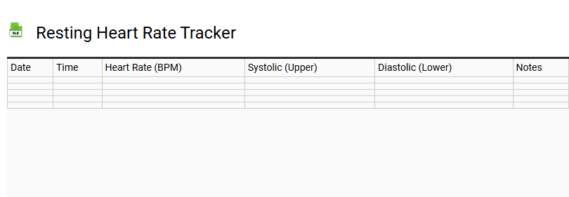 Resting Heart Rate Tracker