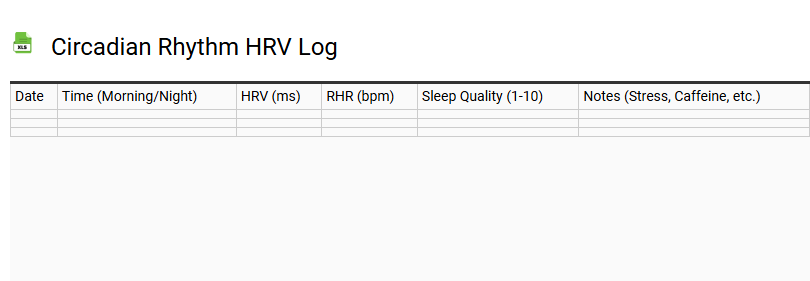 Circadian Rhythm HRV Log
