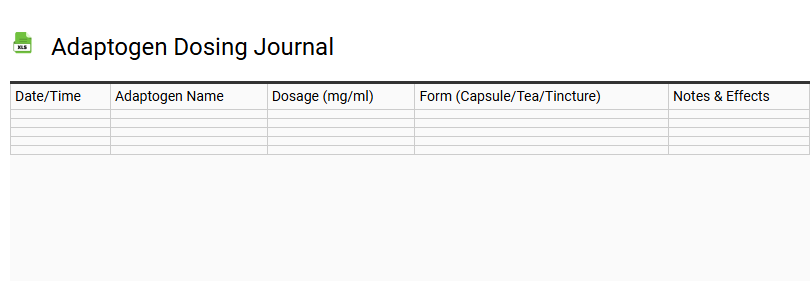 Adaptogen Dosing Journal